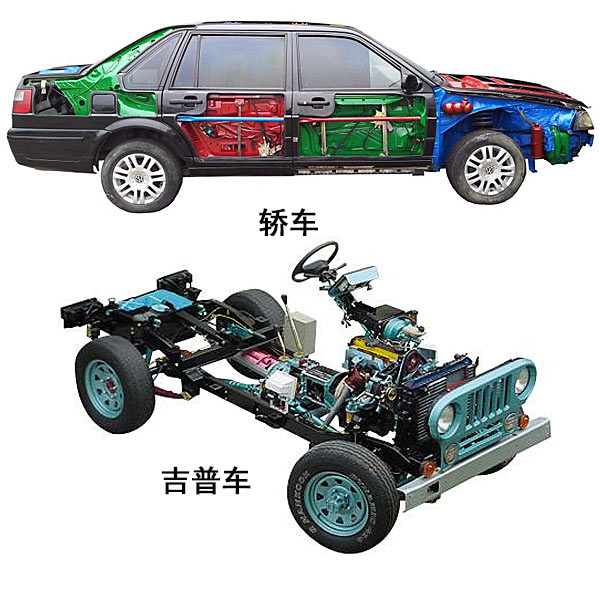 整车剖解模子,汽车全车剖解什物模子,轿车什物剖解模子