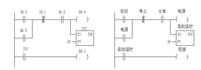 plc讲授尝试台接线方式图片大选集(图2) plc讲授尝试台接线方式图片大选集(图2)