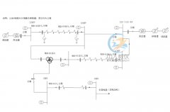 尝试室主动化进级的关头——PLC节制体系剖析(图2)