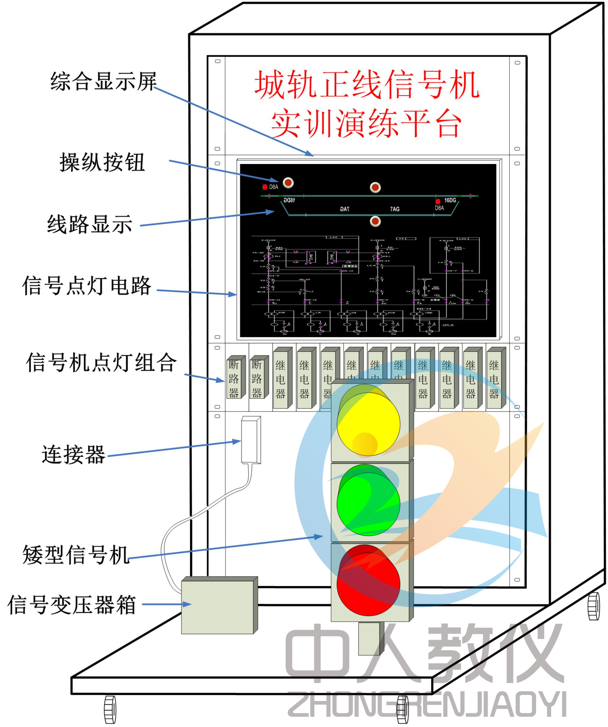 齿轮传动机能测试尝试视频讲授,机器立异设想及搭建尝试报告总结(图3) 齿轮传动机能测试尝试视频讲授,机器立异设想及搭建尝试报告总结(图3)